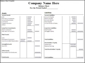 balance sheet template