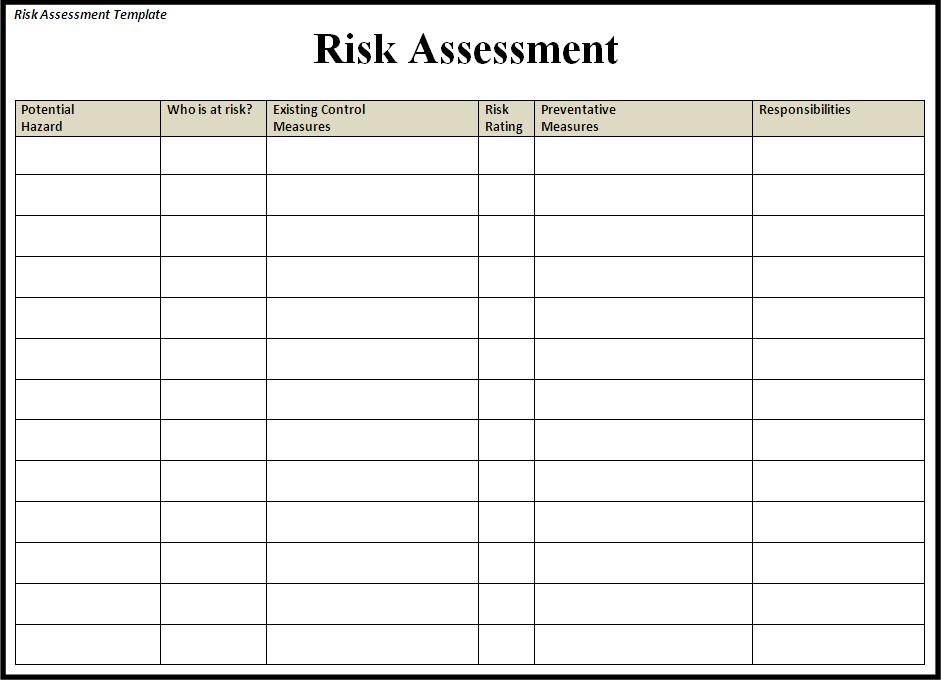 Free Printable Risk Assessment Template