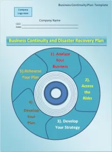 Business Continuity Plan Template