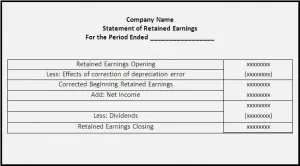 Financial Statement Template