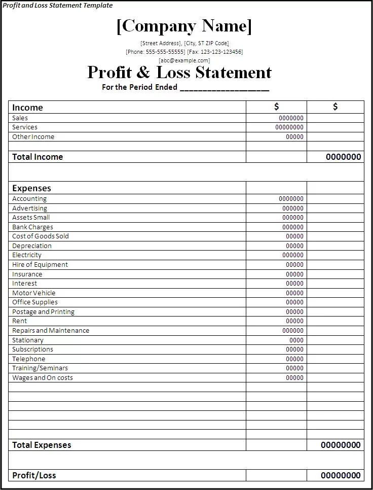 Profit and Loss Statement Template