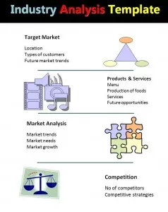 Industry Analysis Template