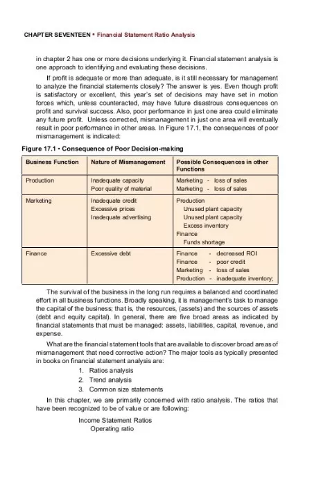 Financial Statement Ratio Analysis Template