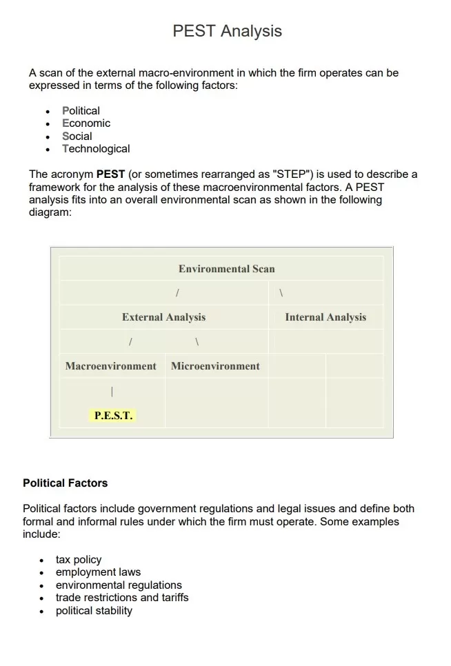 PEST Analysis Example