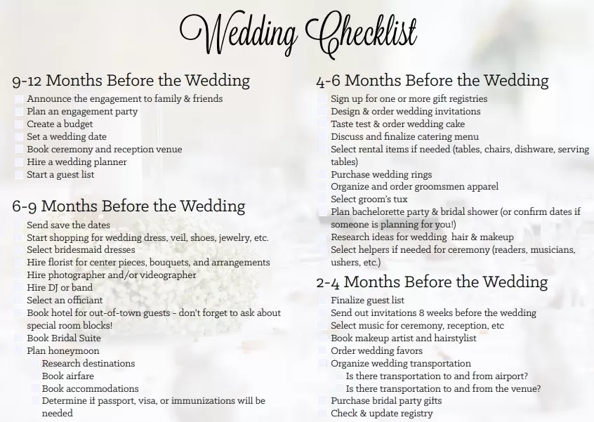 Wedding Checklist Plan Template