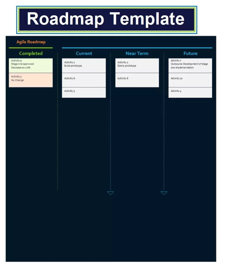 Free Roadmap Template Excel